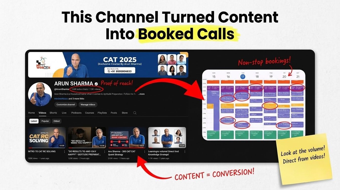 Arun Sharma YouTube Analytics