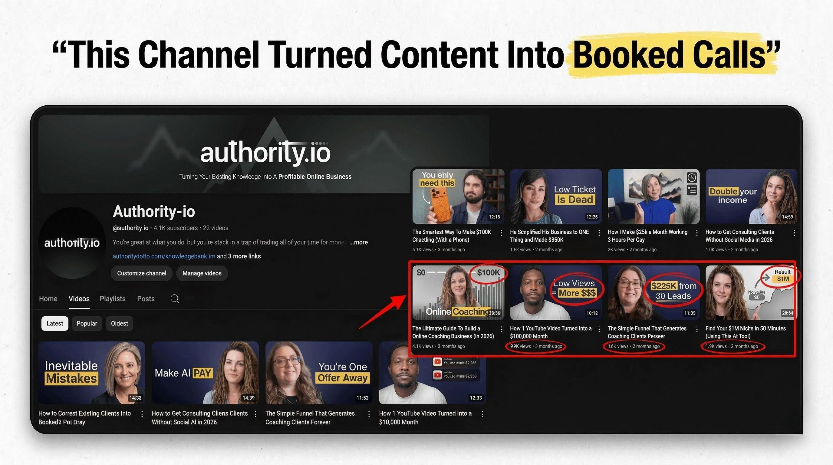 Authority IO YouTube Analytics